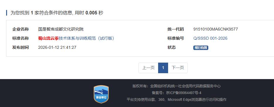 本院发布“蜀山流云拳”企业标准,填补中华拳种民间规范公开空白(图2) 本院发布“蜀山流云拳”企业标准,填补中华拳种民间规范公开空白(图2)